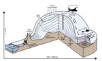 Review Article: Antarctica’s internal architecture: Towards a radiostratigraphically-informed age–depth model of the Antarctic ice sheets