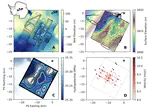 Geophysics and thermodynamics at South Pole Lake indicate stability and a regionally thawed bed