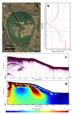 From pingos to planets: Geophysical constraints on the interior structure of Ibyuk Pingo with applications to planetary hydrology