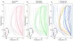 Greenland and Canadian Arctic ice temperature profiles database